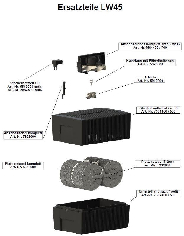 Walce LW45 Original komplet
